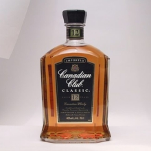 The History of Canadian Whisky